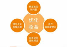 網訊科技引領網絡技術服務新潮流，創新驅動助力企業數字化轉型